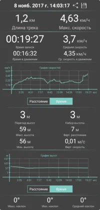 Geo-Tracker-2017-11-08-21-47-24.webp Geo-Tracker-2017-11-08-21-47-24.webp