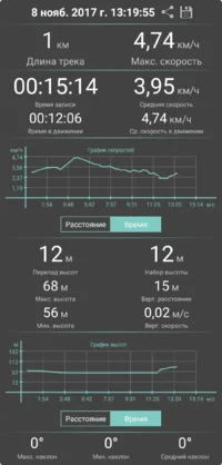 Geo-Tracker-2017-11-08-21-47-34.webp Geo-Tracker-2017-11-08-21-47-34.webp