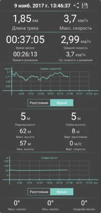 Geo-Tracker-2017-11-09-14-23-53.webp Geo-Tracker-2017-11-09-14-23-53.webp