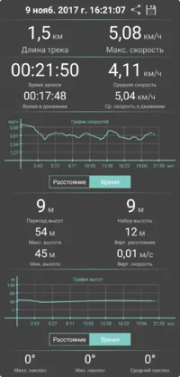 Geo-Tracker-2017-11-09-23-08-43.webp Geo-Tracker-2017-11-09-23-08-43.webp