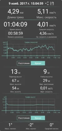 Geo-Tracker-2017-11-09-23-08-49.webp Geo-Tracker-2017-11-09-23-08-49.webp