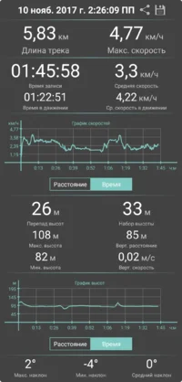 Geo-Tracker-2017-11-10-20-20-47.webp Geo-Tracker-2017-11-10-20-20-47.webp