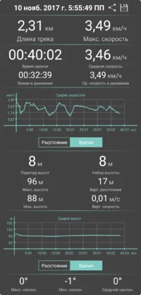 Geo-Tracker-2017-11-10-20-20-52.webp Geo-Tracker-2017-11-10-20-20-52.webp