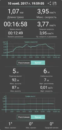 Geo-Tracker-2017-11-10-20-20-57.webp Geo-Tracker-2017-11-10-20-20-57.webp