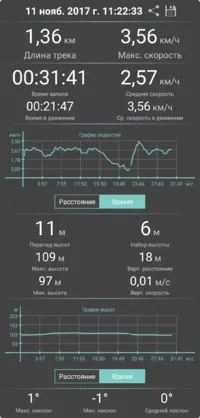 Geo-Tracker-2017-11-12-08-02-46.webp Geo-Tracker-2017-11-12-08-02-46.webp