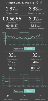 Geo-Tracker-2017-11-12-08-03-07.webp Geo-Tracker-2017-11-12-08-03-07.webp