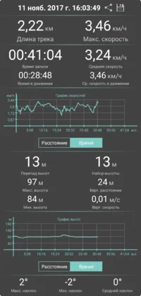 Geo-Tracker-2017-11-12-08-03-11.webp Geo-Tracker-2017-11-12-08-03-11.webp