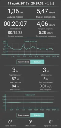 Geo-Tracker-2017-11-12-08-03-16.webp Geo-Tracker-2017-11-12-08-03-16.webp