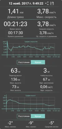 Geo-Tracker-2017-11-12-10-14-19.webp Geo-Tracker-2017-11-12-10-14-19.webp