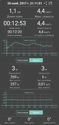 Geo-Tracker-2017-11-22-20-49-31.webp Geo-Tracker-2017-11-22-20-49-31.webp