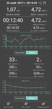 Geo-Tracker-2017-11-22-20-49-40.webp Geo-Tracker-2017-11-22-20-49-40.webp