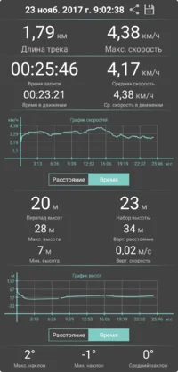 Geo-Tracker-2017-11-23-10-15-29.webp Geo-Tracker-2017-11-23-10-15-29.webp