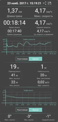 Geo-Tracker-2017-11-24-07-52-43.webp Geo-Tracker-2017-11-24-07-52-43.webp