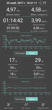 Geo-Tracker-2017-11-24-07-52-49.webp Geo-Tracker-2017-11-24-07-52-49.webp