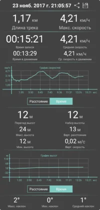 Geo-Tracker-2017-11-24-07-52-53.webp Geo-Tracker-2017-11-24-07-52-53.webp