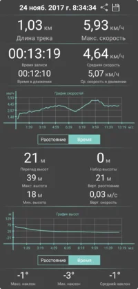 Geo-Tracker-2017-11-24-23-06-40.webp Geo-Tracker-2017-11-24-23-06-40.webp