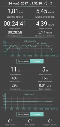 Geo-Tracker-2017-11-24-23-06-44.webp Geo-Tracker-2017-11-24-23-06-44.webp