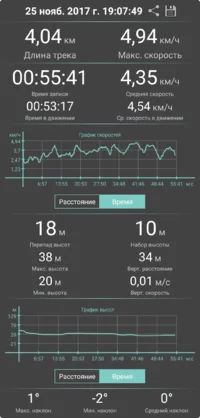 Geo-Tracker-2017-11-25-20-12-37.webp Geo-Tracker-2017-11-25-20-12-37.webp