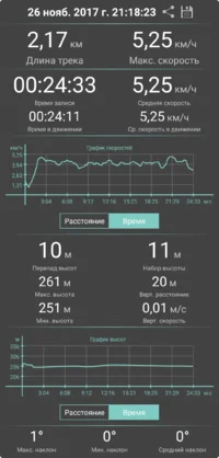 Geo-Tracker-2017-11-26-21-53-40.webp Geo-Tracker-2017-11-26-21-53-40.webp