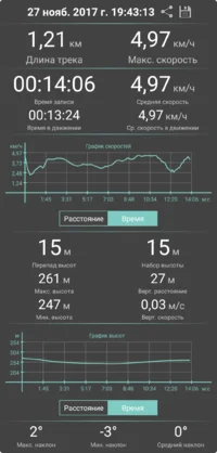 Geo-Tracker-2017-11-27-20-01-15.webp Geo-Tracker-2017-11-27-20-01-15.webp