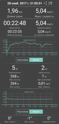 Geo-Tracker-2017-11-28-21-33-19.webp Geo-Tracker-2017-11-28-21-33-19.webp