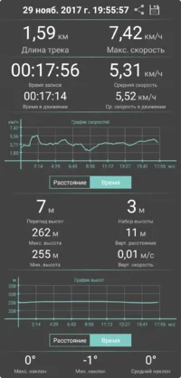 Geo-Tracker-2017-11-29-20-55-02.webp Geo-Tracker-2017-11-29-20-55-02.webp