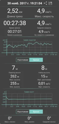 Geo-Tracker-2017-11-30-20-09-23.webp Geo-Tracker-2017-11-30-20-09-23.webp