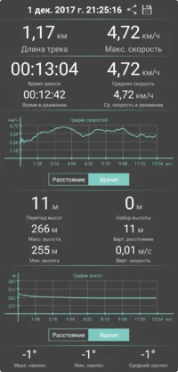 Geo-Tracker-2017-12-02-15-21-34.webp Geo-Tracker-2017-12-02-15-21-34.webp