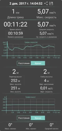 Geo-Tracker-2017-12-02-15-21-45.webp Geo-Tracker-2017-12-02-15-21-45.webp