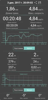 Geo-Tracker-2017-12-03-23-02-12.webp Geo-Tracker-2017-12-03-23-02-12.webp