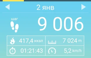 Screenshot_2018-01-09-09-34-50-926_com.tayu.tau.pedometer.webp