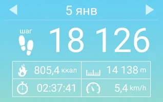 Screenshot_2018-01-09-09-38-25-113_com.tayu.tau.pedometer.webp