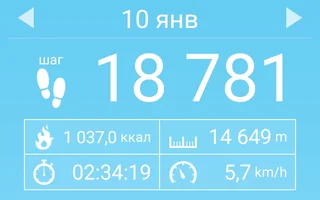 Screenshot_2018-01-16-11-36-04-424_com.tayu.tau.pedometer.webp