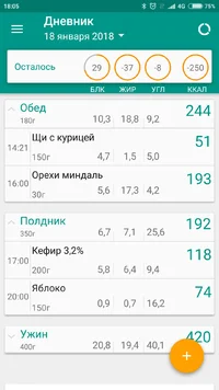 Screenshot_2018-01-19-18-05-48-711_ediger.diarynutrition.webp