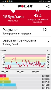 Screenshot_2018-03-02-17-46-26-060_fi.polar.polarflow.webp Screenshot_2018-03-02-17-46-26-060_fi.polar.polarflow.webp