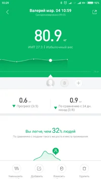 Screenshot_2018-03-05-10-29-28-465_com.xiaomi.hm.health.webp