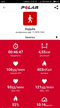 Screenshot_2018-03-11-14-36-09-283_fi.polar.polarflow.webp