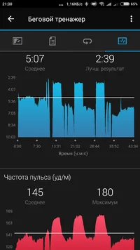 Screenshot_2018-04-03-21-30-46-746_com.garmin.android.apps.connectmobile.webp