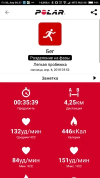 Screenshot_2018-04-06-06-37-02-670_fi.polar.polarflow.webp Screenshot_2018-04-06-06-37-02-670_fi.polar.polarflow.webp