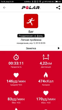 Screenshot_2018-04-09-21-39-48-923_fi.polar.polarflow.webp