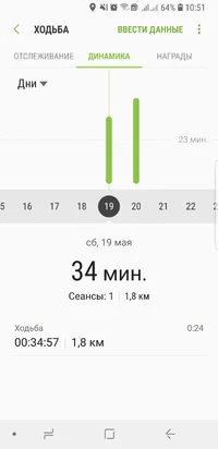 Screenshot_20180521-105129_Samsung Health.webp