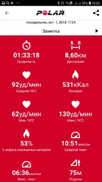 Screenshot_20181002-180343_Polar Flow.webp