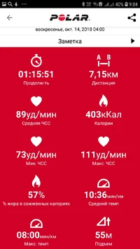 Screenshot_20181015-090448_Polar Flow.webp