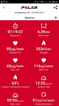 Screenshot_20181015-085908_Polar Flow.webp