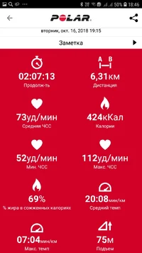 Screenshot_20181017-184626_Polar Flow.webp