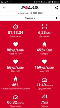 Screenshot_20181018-175313_Polar Flow.webp