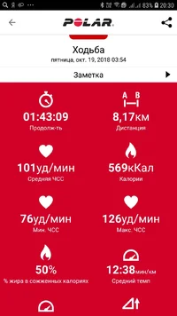 Screenshot_20181020-203013_Polar Flow.webp