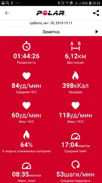 Screenshot_20181020-203433_Polar Flow.webp