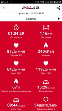 Screenshot_20181020-203449_Polar Flow.webp