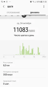 Screenshot_20181025-215657_Samsung Health.webp